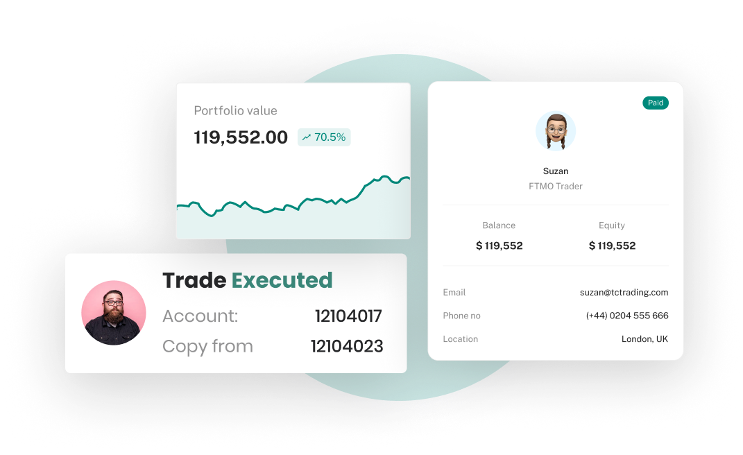 DXTrade